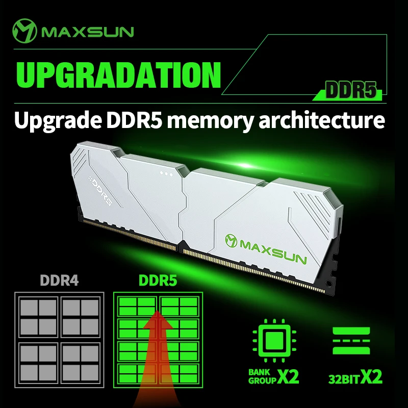 MAXSUN Heatsink Memoria RAM DD - Ddr5 6000Mhz ulasan dan harga