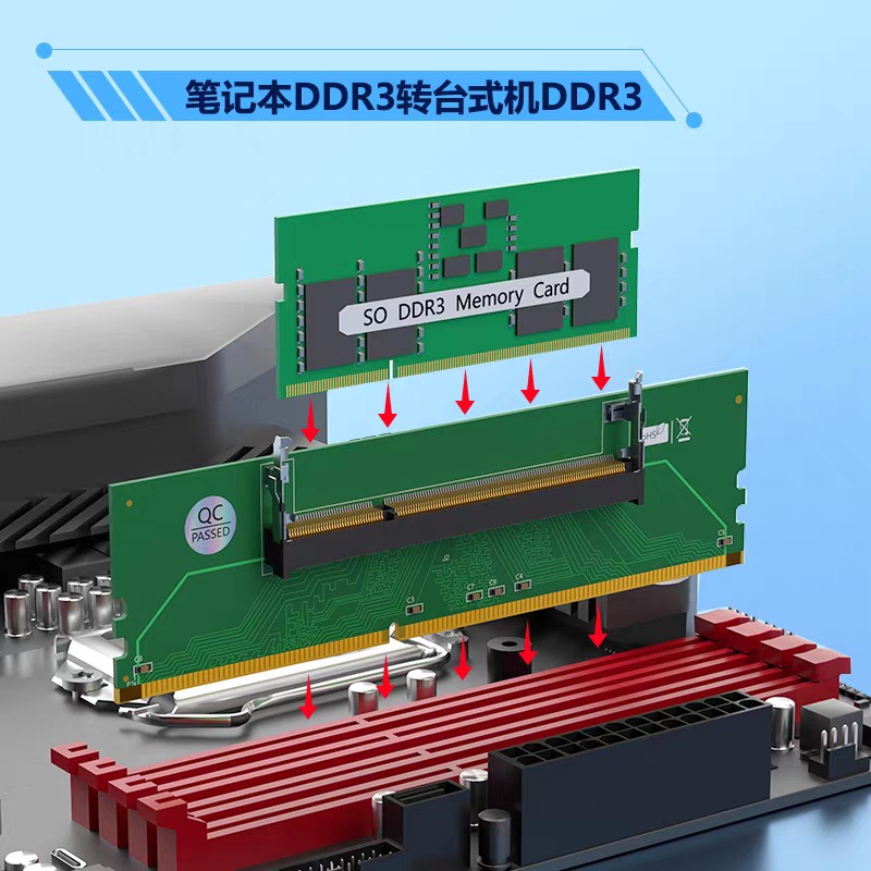 DDR3 DDR4 DDR5 SO‑DIMM to UDIM - Ddr5 Ram ulasan dan harga
