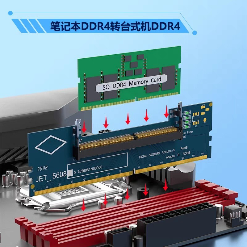 DDR3 DDR4 DDR5 SO‑DIMM to UDIM - Ddr5 Ram ulasan dan harga