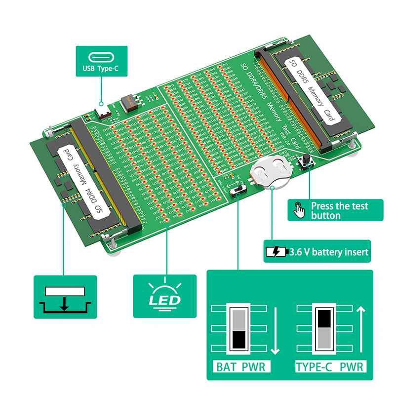 Laptop SO DDR4 DDR5 Memory RAM - Ddr5 Ram ulasan dan harga